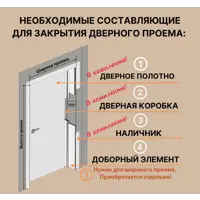 слайд 7