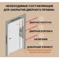 слайд 7