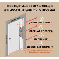 слайд 6