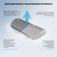 слайд 6