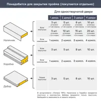 слайд 8