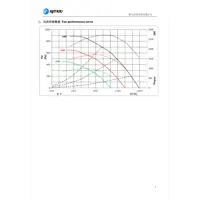 слайд 8