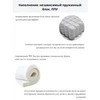 слайд 6