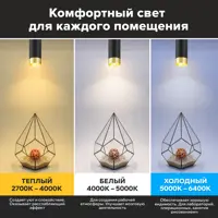 слайд 3