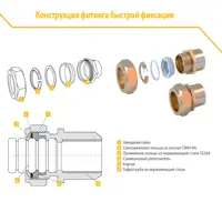 слайд 6