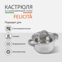 слайд 3