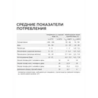 слайд 5