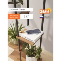 слайд 3