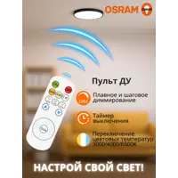 слайд 4