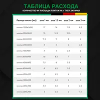 слайд 7