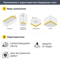 слайд 3