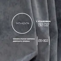 слайд 7
