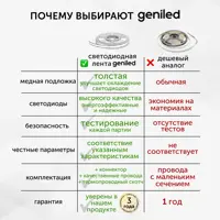 слайд 18