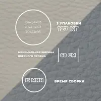 слайд 5