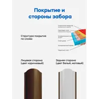 слайд 4
