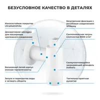 слайд 7