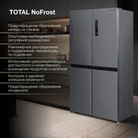 слайд 3