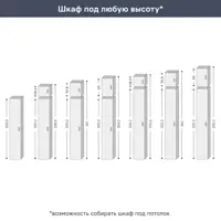 слайд 5