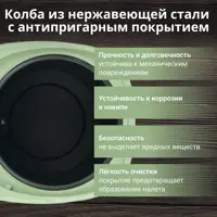 слайд 4