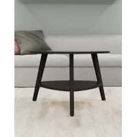 слайд 7