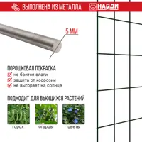 слайд 3