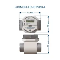слайд 3