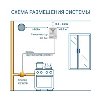 слайд 3