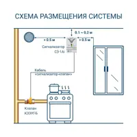 слайд 3