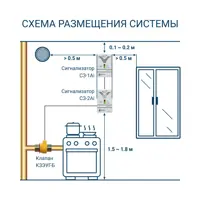слайд 3