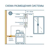 слайд 3