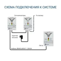 слайд 4