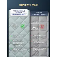 слайд 7
