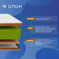 слайд 2
