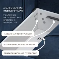 слайд 5