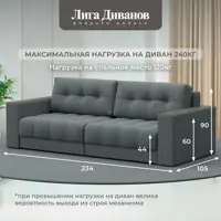 слайд 4
