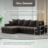 слайд 4