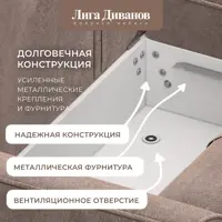 слайд 6