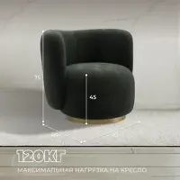слайд 4