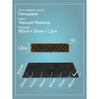 слайд 3