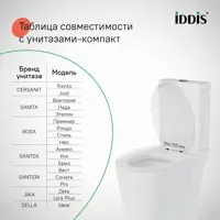слайд 3