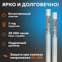 слайд 4