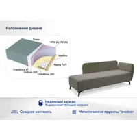 слайд 4