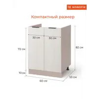 слайд 3