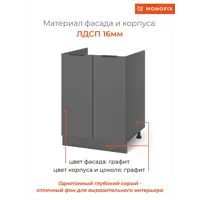 слайд 4