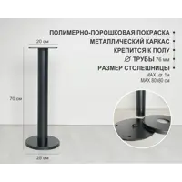 слайд 4