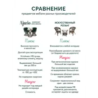 слайд 7