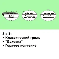 слайд 6