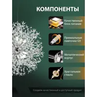 слайд 3