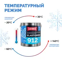 слайд 6