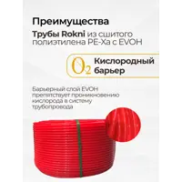 слайд 3